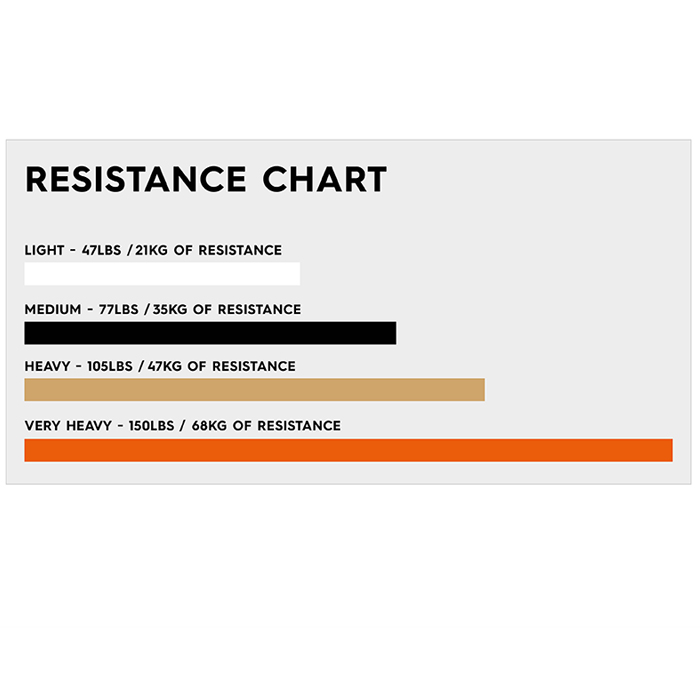 resistance-chart2_18.jpg