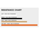 resistance-chart2_20.jpg
