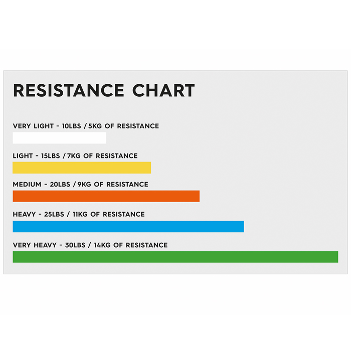 resistance-chart_29_1.jpg