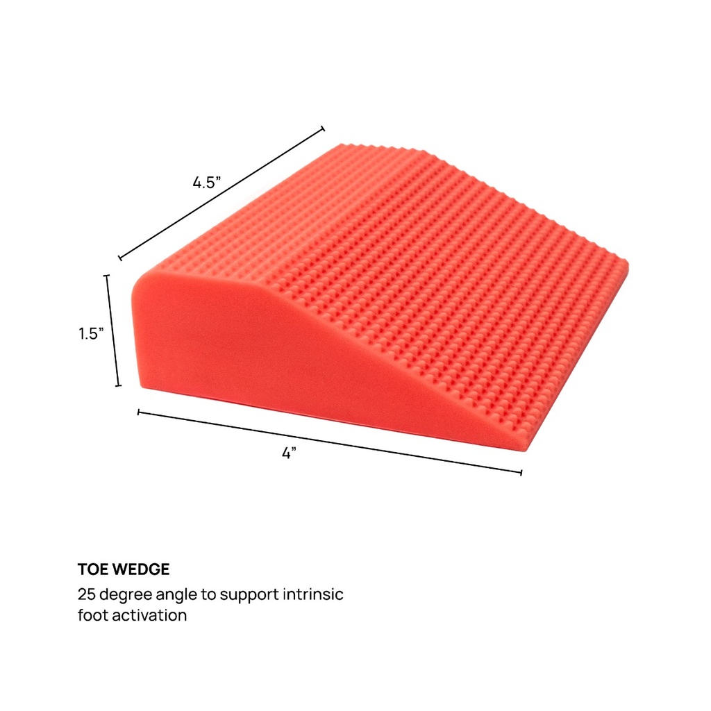 toe_wedge_infographic.jpg