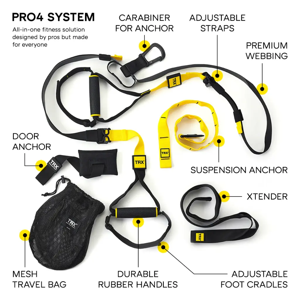 TRX Pro4